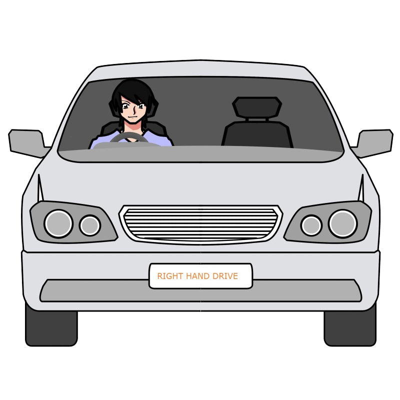 Test3