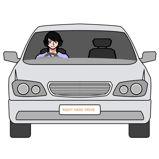 Test3