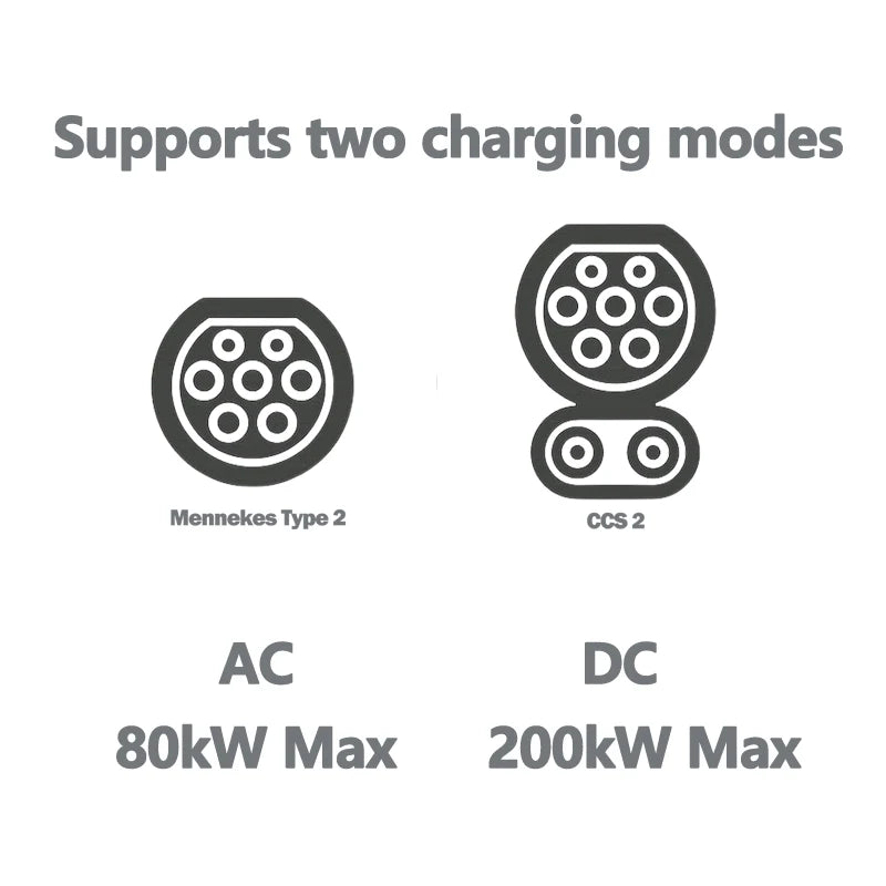 FITMPH CCS2+Type 2 to Tesla Adapter, DC&AC 2in1 adapter,  200kW for Model 3/X/Y/S, Max Current 250V 32A, for US Tesla in Europe