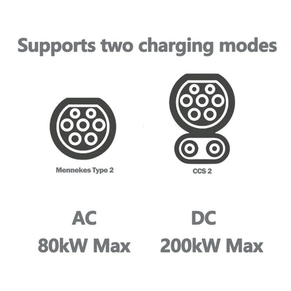 FITMPH CCS2+Type 2 to Tesla Adapter, DC&AC 2in1 adapter,  200kW for Model 3/X/Y/S, Max Current 250V 32A, for US Tesla in Europe